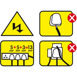 Plug Hazard Plug Hazard